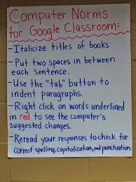 Anchoring Learning Using Anchor Charts The Literacy Effect