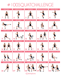 Well what if we say any one of them is possible. What If We Did 100 Squats Everyday For A Month Blogilates
