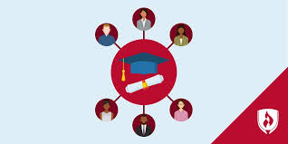 We did not find results for: 9 Types Of Accountants Who Do More Than Just Taxes Rasmussen University