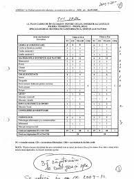 Alege din cele 7 proiecte invatamant vocational pentru liceu oferite de graduo.ro pentru download. Planuri Cadru Liceu Zi Mate Info P3 4 Pdf