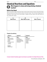 On february 17, 2017february 21, 2017 by rhshwhelpin biology. Chapter 9 Answers Reaction Rate Chemical Reactions