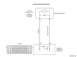 Throttle position sensor (tps) wiring diagram (part 1). Gm 7380 Show The Knock Sensor In The Diagram Here Is Your Wiring Diagram Download Diagram