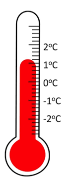 ☂ online precipitation map and other weather maps. Mid Range Temperature Effects Temperature Postharvest Fundamentals Postharvest Management Of Vegetables