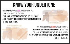Find Your Undertone Skin Undertone Foundation Color Match