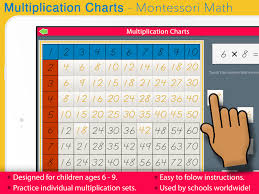 Multiplication Charts Mobile Montessori