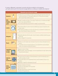 Planeacion tercer grado bloque 1. Geografia Sexto Grado 2020 2021 Pagina 71 De 201 Libros De Texto Online