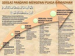 Darahnya banyak saya tak pasti sama ada darah period ataupun bukan. Zikir Selawat Doa Fotos Facebook