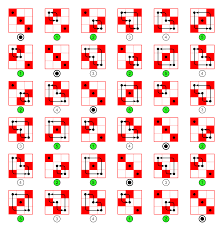 Maybe you would like to learn more about one of these? Permutationsmatrix