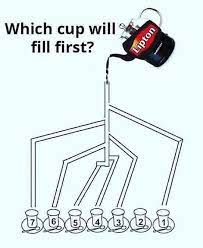 Chinese language stack exchange is a question and answer site for students, teachers, and linguists wanting to discuss the finer points of the chinese language. Lipton Puzzle Brain Teasers Instagram Posts Learn New Skills