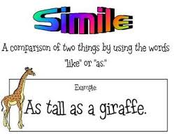 Literary Device Posters Set Of 20 Metaphor Simile And More Similes And Metaphors Simile Poems Literary Devices Posters
