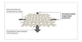 Batyline ( registered trademark by serge ferrari ) is a woven polyester fibre with pvc coating with open mesh, resistant to stretching and of easy maintenance. Batyline Fabrics For Outdoor Furniture And Batyline For Outdoor Decora