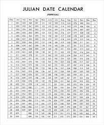 Free Printable Julian Calendar 2021 Blank Template 5 In 2021 Calendar Template Calendar Printables Printable Calendar Template