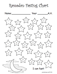 Fasting Chart For Kids If They Want To Start Fasting