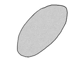 With pure evaluation, the only way to have these is to. Lithic Reduction Wikipedia