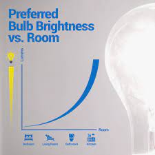 Best electrical contractor in asheville, arden, hendersonville. Mr Electric Of Asheville Home Facebook