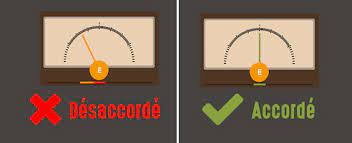 Accordeur Pour Guitare Gratuit - Hguitare