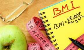 Body mass index (bmi) is a value derived from the mass (weight) and height of a person. Bmi Rechner So Ermitteln Sie Ihren Body Mass Index