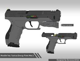 Pin On Guns