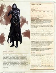 Dungeons And Dragons Shit D D Dungeons And Dragons Dungeons And Dragons Homebrew Dungeons And Dragons