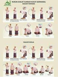 Sholat Gerhana Gerhana Matahari Sunat Instagram