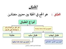 ابناؤنا الطباق Facebook