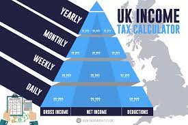 Taifun Viscol Copii How To Calculate Net Salary In Uk Callumluckwellfinalyear Com