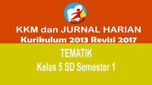 Pin Di Kkm Jurnal Harian
