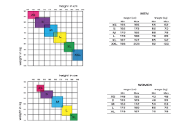 Size Chart Zerod Competition Welcome