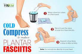 Pin On Plantar Fasciitis