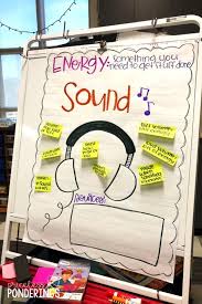 Energy can be transferred from one object to another, and energy can be transferred into different forms, such as light, sound, and when energy in a battery is used to power an electronic device, chemical energy is transformed into electrical energy, which moves along wires. Teaching Students About Forms Of Energy Can Be A Ton Of Fun With The Right Activities And Resources Chec Energy Activities Teaching Energy First Grade Science