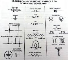Backup valve parts (e10, #30 on schematic) e11: Car Schematic Electrical Symbols Defined