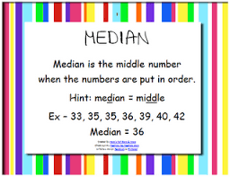 Mean Median Mode And Range Posters Math Lessons Elementary Math Math Tutor