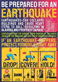 Earthquake In 2020 Earthquake Safety Earthquake Workplace Safety