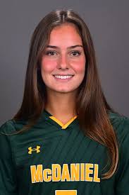 2025 Women's Soccer Roster