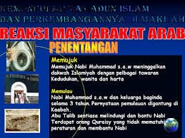  kebanyakkan para sahabat yang mendapat bimbingan di rumahnya menjadi pemimpin kerajaan islam  rumahnya berkekalan menjadi rumah. Kemunculan Tamadun Islam Dan Perkembangannya Di Makkah Ppt Download
