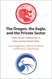 Последние твиты от homestead rescue (@homesteadrescue). Policy Realms Part Ii The Dragon The Eagle And The Private Sector