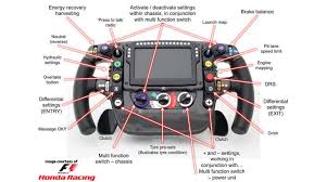 Formula 1 drivers are basically driving with a video game controller on steroids. Formula 1 Steering Wheel Breakdown 2016
