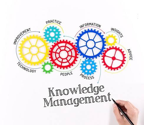 نتيجة بحث الصور عن knowledge management"