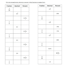 Grade Math Worksheets Fractions Decimals Percents Download To Them And Try Solve Fractions Decimals Percents Decimals Converting Fractions