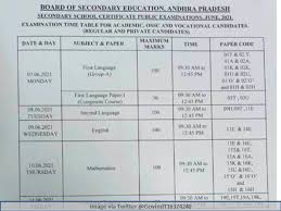 The practical exam, internal assessments and pre board will be conducted from march 1, 2021. Ap Ssc Time Table 2021 Released Exam To Begin From 7th June Download Bseap 10th Date Sheet Here