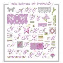 Réalisation sur commande bouton brodé à la main. Abecedaire Kits De Points De Croix Abecedaires Broderie