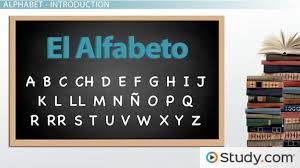 The spanish alphabet consists of 27 letters (22 consonants and 5 vowels) and 30 sounds. The Full Spanish Alphabet Pronunciation Audio Video Lesson Transcript Study Com