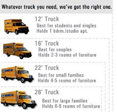 Penske Truck Rental Allied Storage