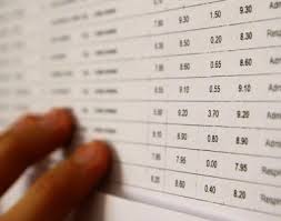 We did not find results for: Rezultate Admitere Medicina 2021 Umf Carol Davila Ziua Veche