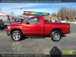 Image result for Inferno Red 2006 Dodge Truck