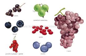 Epingle Par Je F Aime Sur Nourriture Berry Fruits Alimentation
