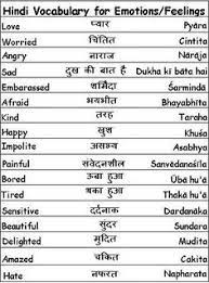 I have noticed that some comments are ended by the statement word. 40 Learn Hindi Ideas Learn Hindi Hindi Language Learning Hindi Language