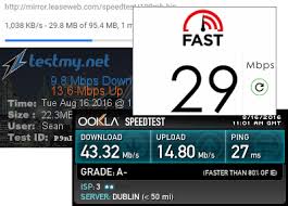 Whether you're struggling with lagging internet speeds or curious to know how your int. Why Do All The Speed Test Websites Differ Which To Use Editor Sean
