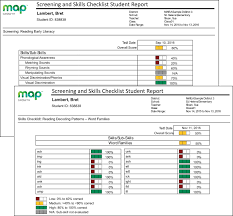 We did not find results for: Screening And Skills Checklist Student Report