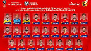 Choose which default price to show in player listings and squad builder. David Villa Returns To Spain Squad To Face Italy And Liechtenstein As Com